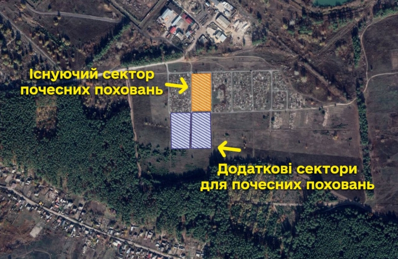 У Полтаві втричі збільшать сектор почесних поховань для військових