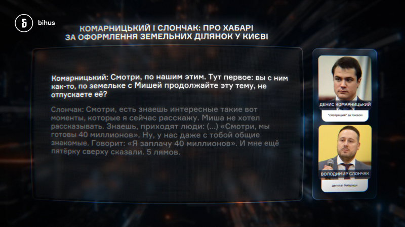 «Туалетна» команда Комарницького. Депутати Київради, які голосували за сумнівні земельні рішення (графіка)