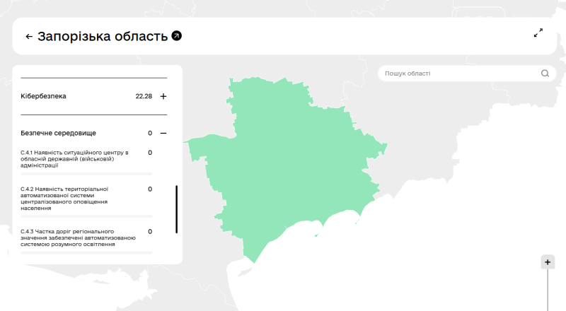 Рівень цифровізації Запорізької області нижчий за середній: найкраще з послугами, найгірше  - з безпечним середовищем