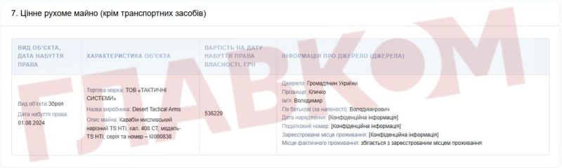 Мер Кличко задекларував арсенал зброї 