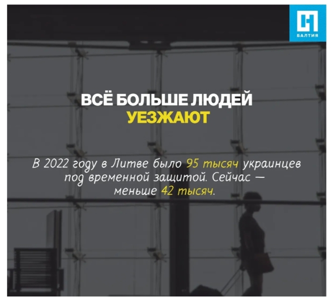 Як живуть українські біженці в Литві: виживання без ілюзій