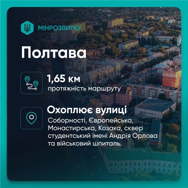 Створення безбар’єрних маршрутів у Полтаві та в Опішні фінансуватимуть з державного, місцевого й обласного бюджетів